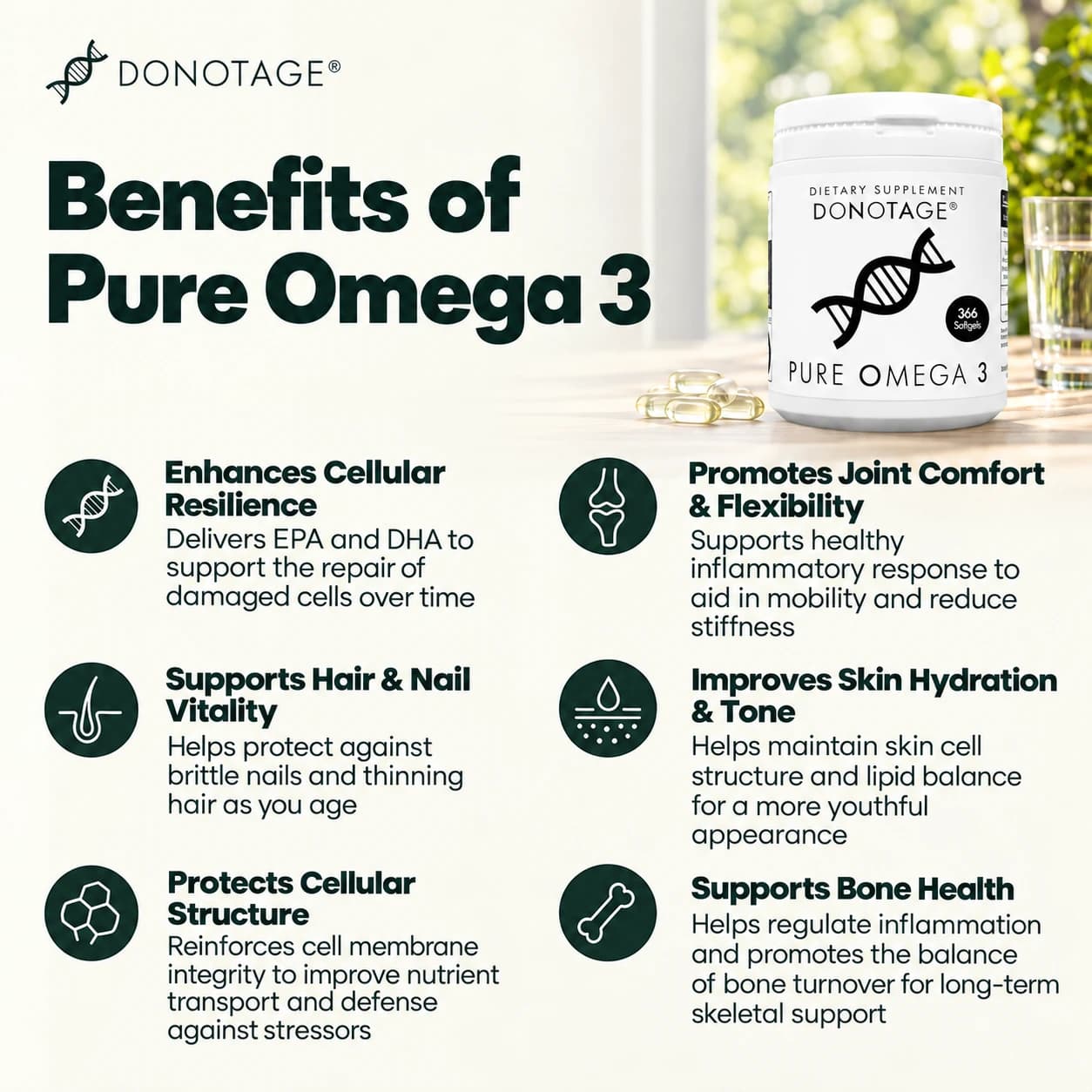 Pure Omega 3 Supplement, View 3