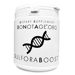 SulforaBoost® - TikTok Configurable - Capsules