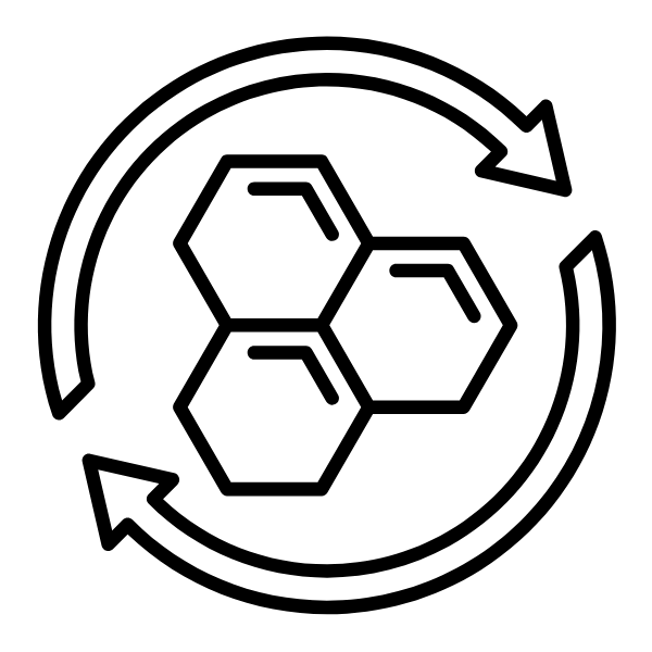 product benefit