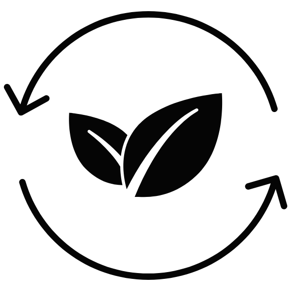 product benefit