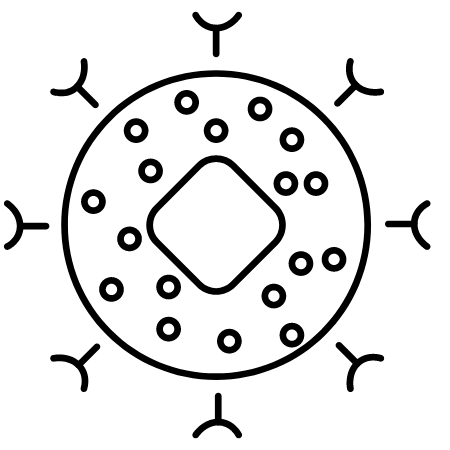 product benefit